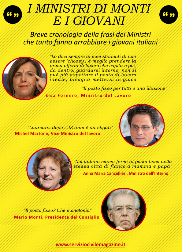 infografica_ministri_monti